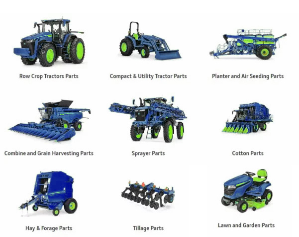 Parts by equipment type