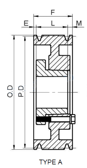 8V Series pulley Sheaves