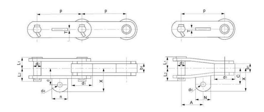 sugar mill chain detail