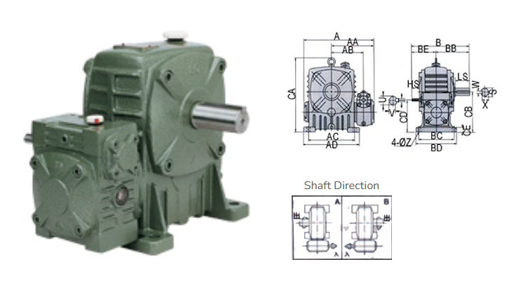 EA Series Double Worm Gear Reducer