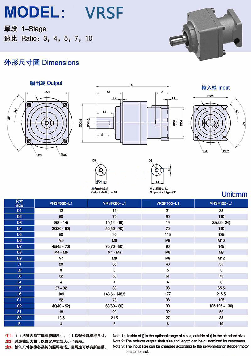 Specification Table of VRSF Planetary Gear Reducer