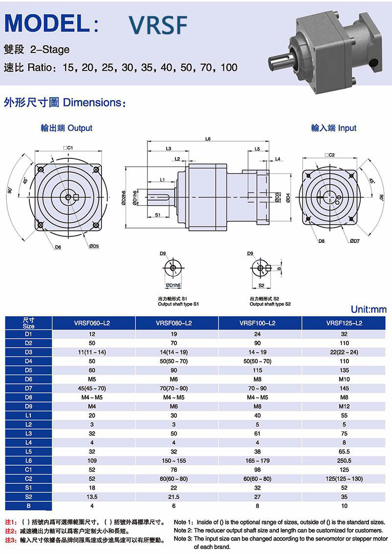 Specification Table of VRSF Planetary Gear Reducer