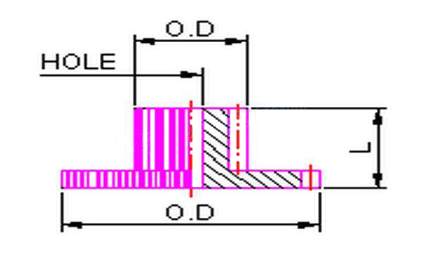 Plastic Spur Gears