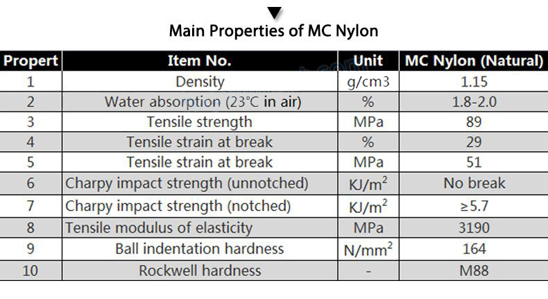 cnc rack and pinion