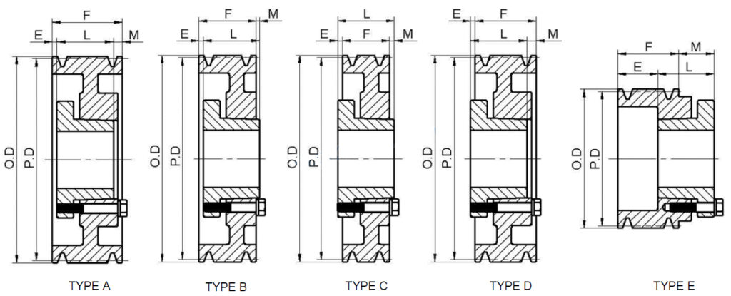 5V Series Four-Groove QD Sheaves