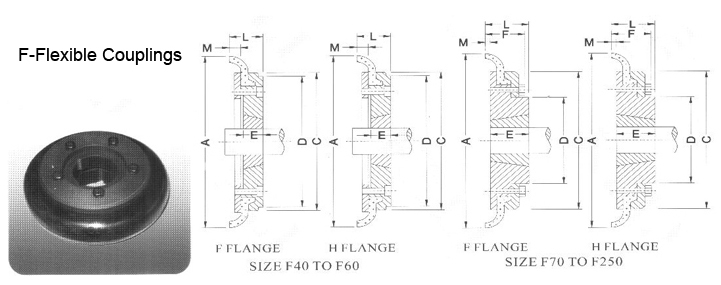 F Flexible Couplings