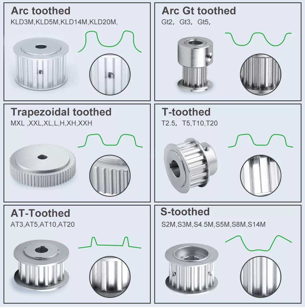 high torque timing belt pulley