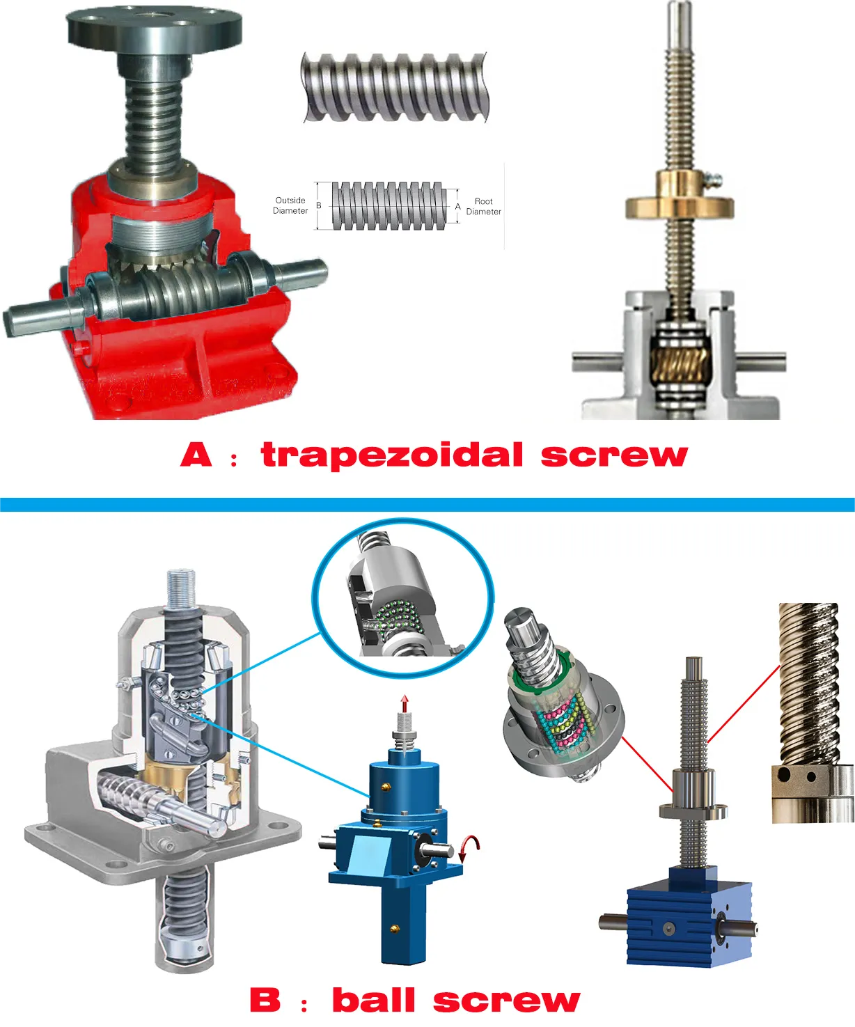 different between trapezoidal screw and ball screw