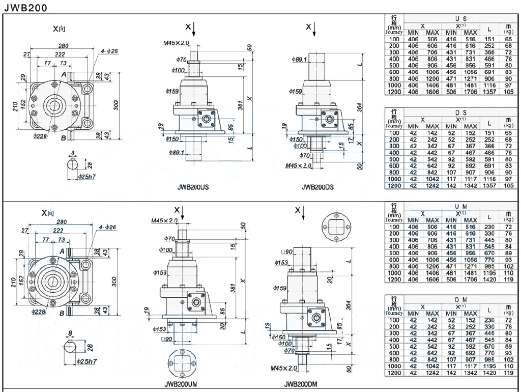 JWB200 Series Ball Screw Jack