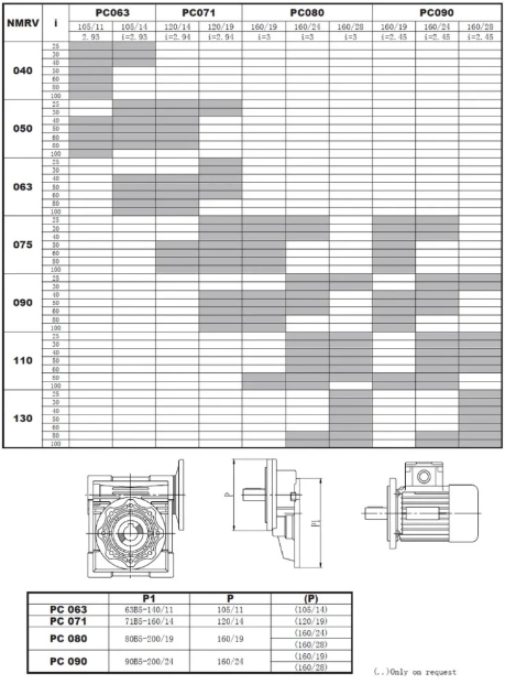 PC+NMRV worm gearbox