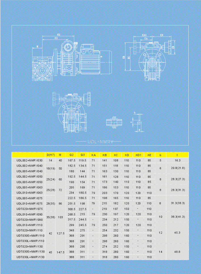 Reducer and Variators Combination