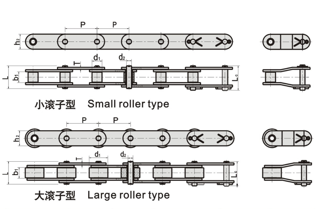 Double pitch conveyor chains drawing