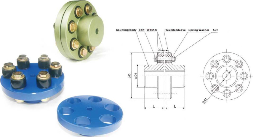 FCL coupling drawing