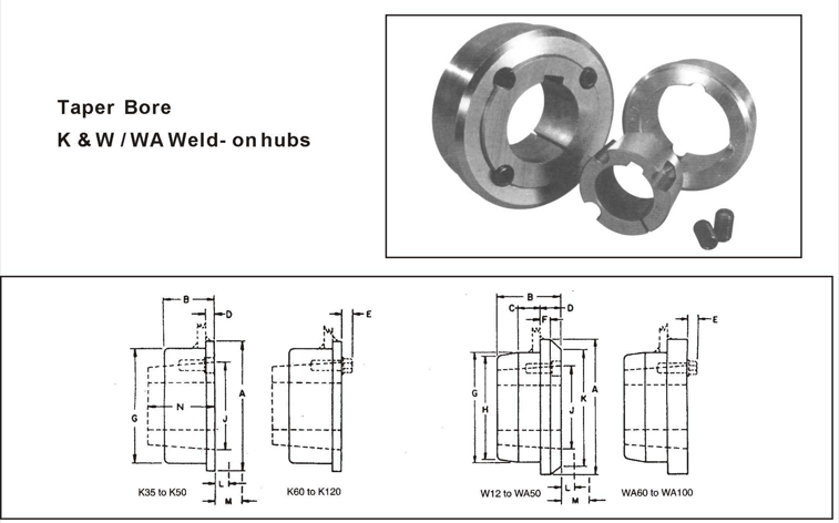 W series taper bore weld on hubs