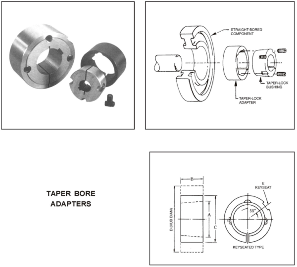 Taper bore adapters - China - Manufacturer - supplier