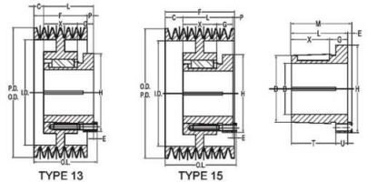 Poly v sheaves Type 13 15