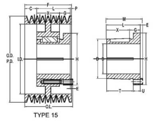 Poly v sheaves Type 15