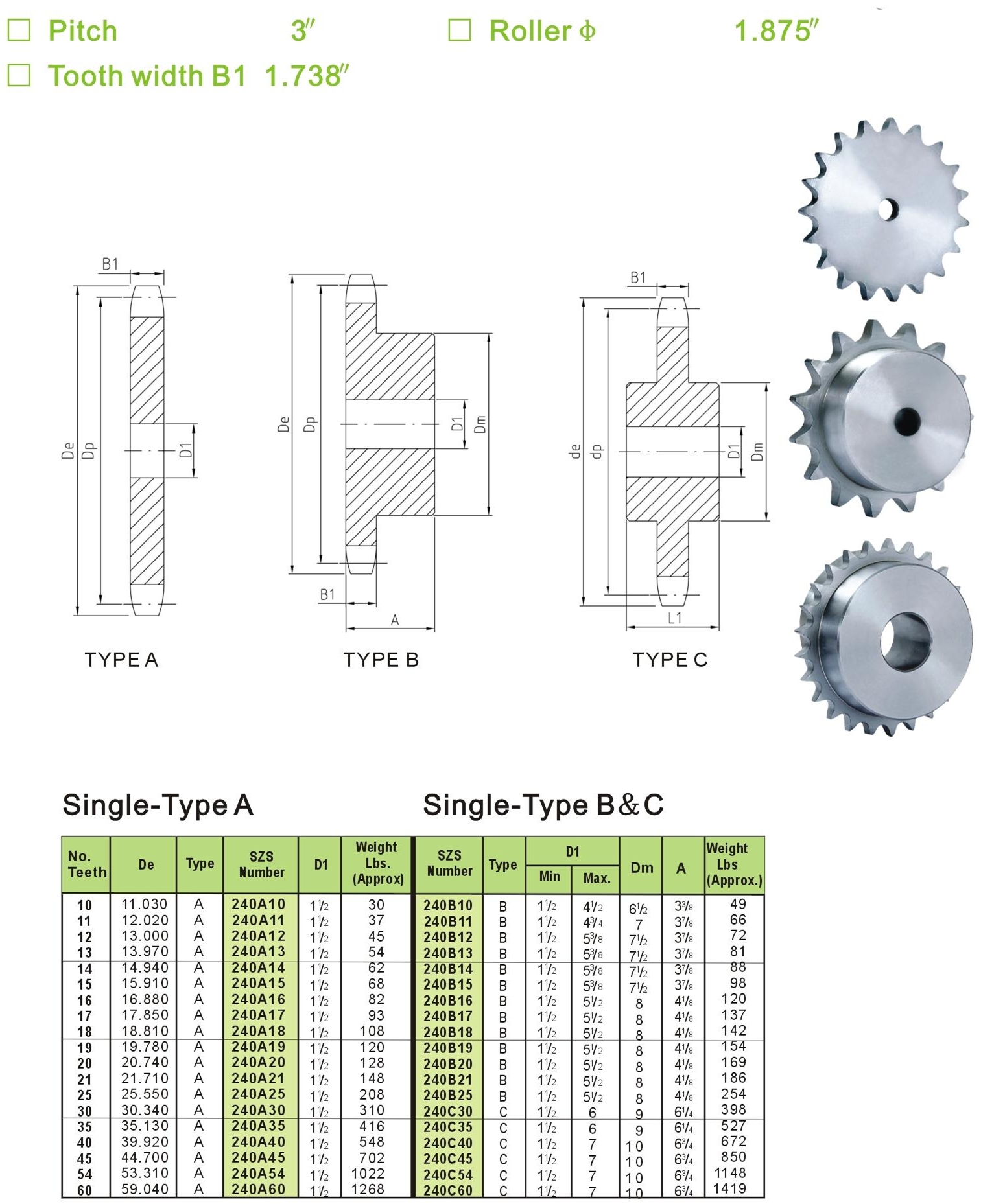 ASA stock bore sprockets