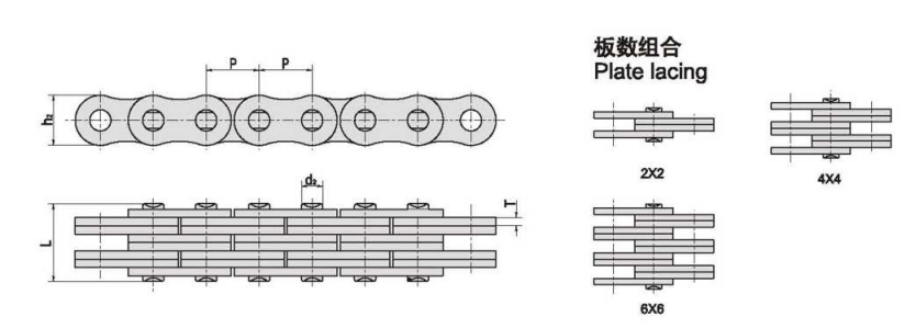 AL series leaf chain