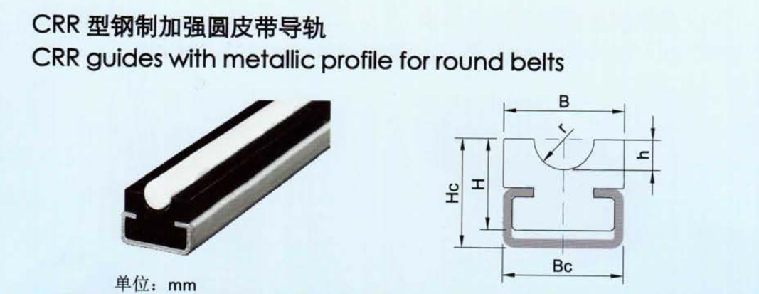 V Flat Round Belt Guide