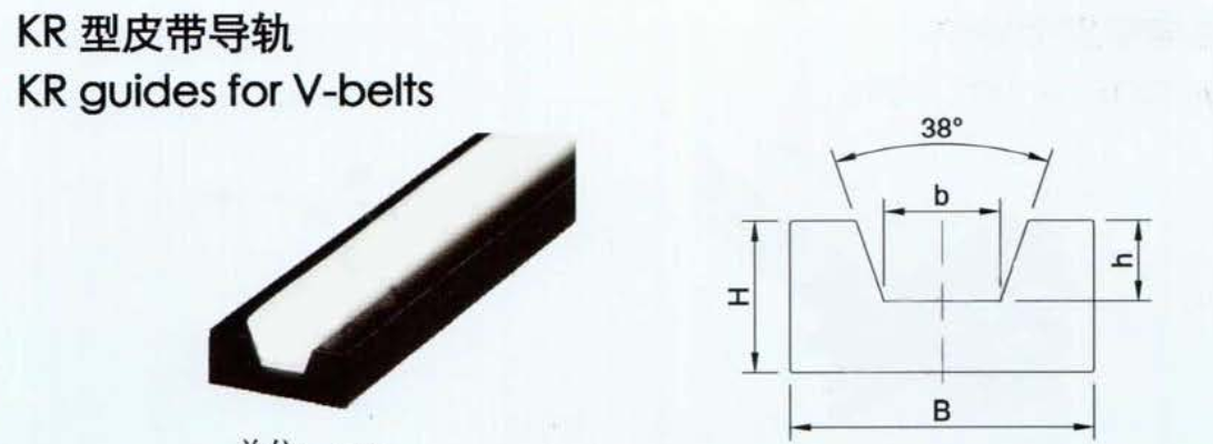 V Flat Round Belt Guide