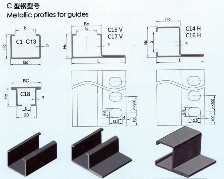 Chain guide C Series