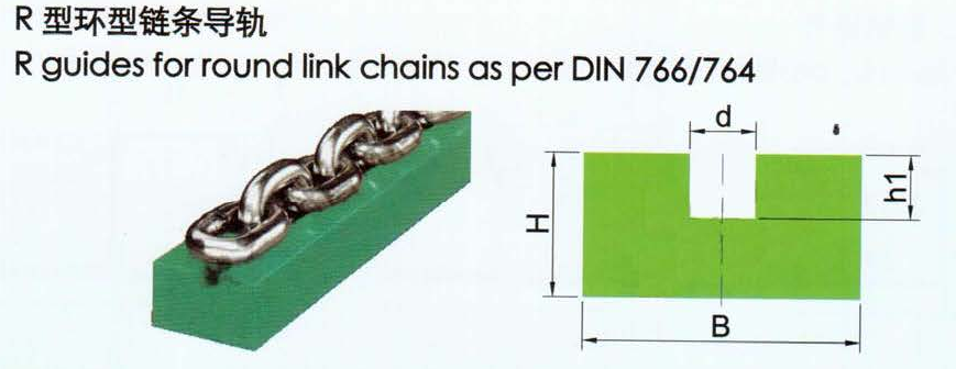 R guides for round link chains as per DIN 766/764