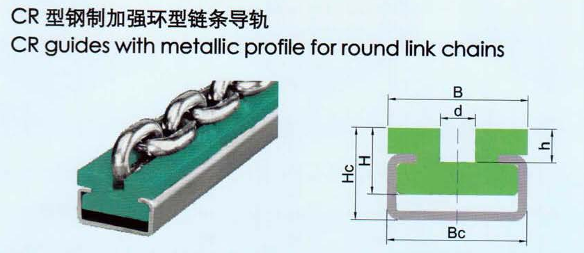 CR guides with metallic profile for round lin chains