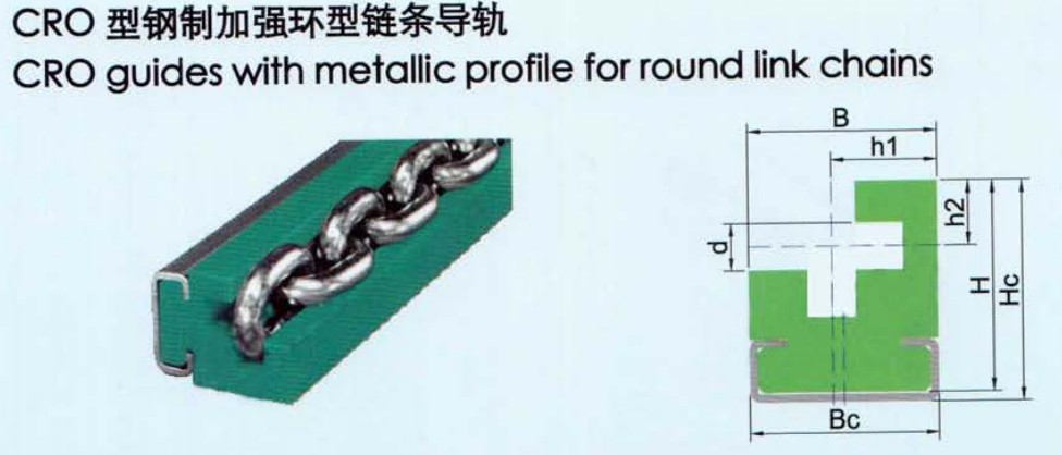 R guides for round link chains as per DIN 766/764