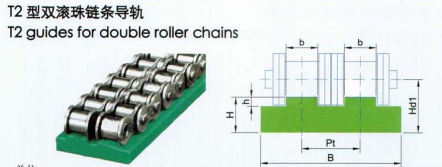 Chain guide T2 CT2 E2 CE2 T3 CT3