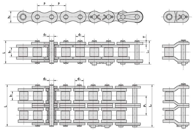 Combine standard chain