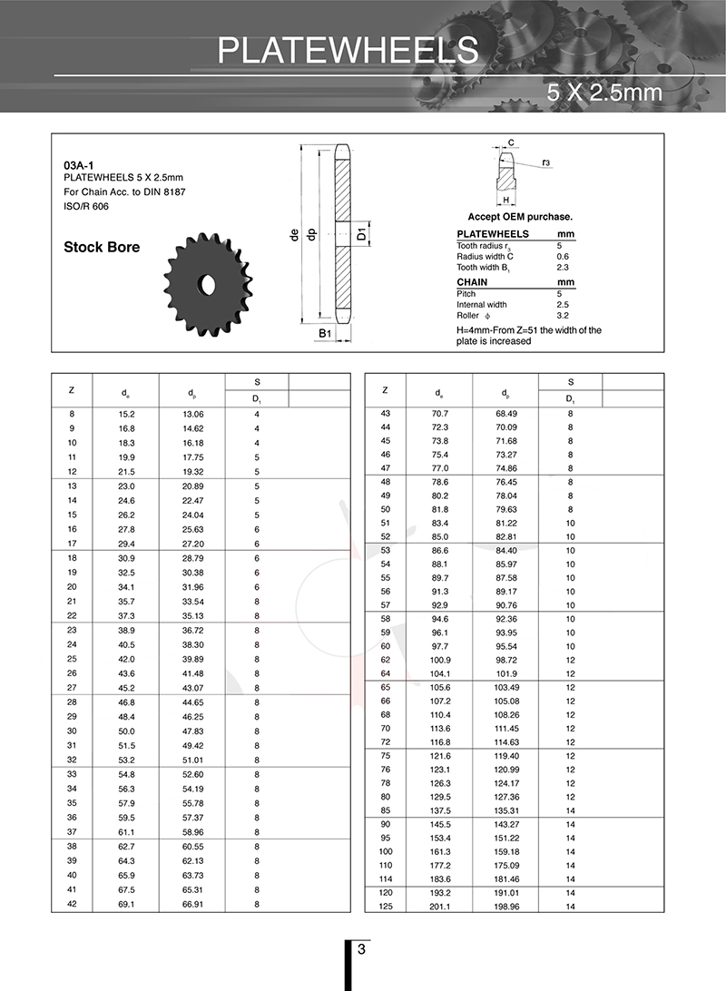 DIN stock bore plateheels