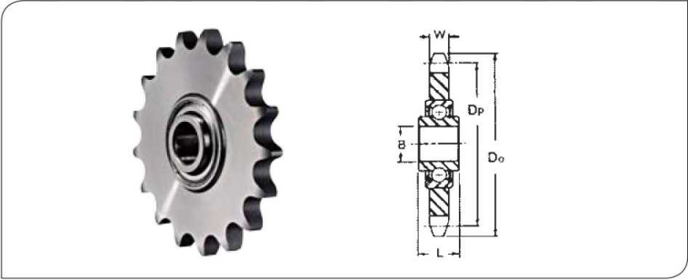 Idler sprockets