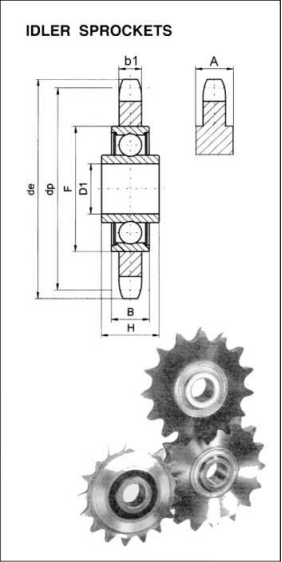 Idler sprockets with ball bearings