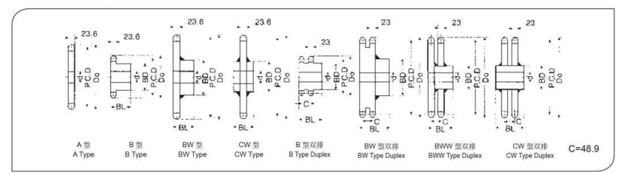 Tpye C welding sprockets