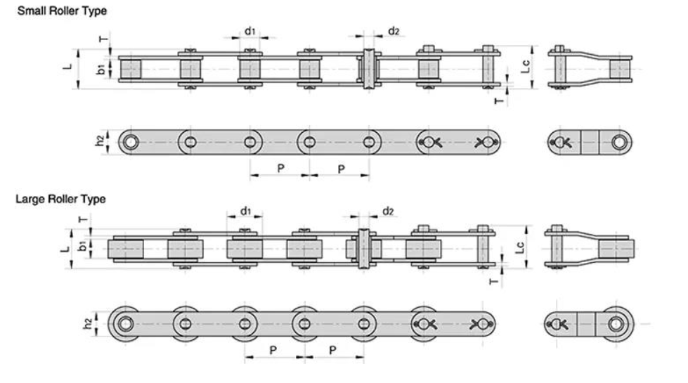 Cast iron chains Small roller and Large Roller Type