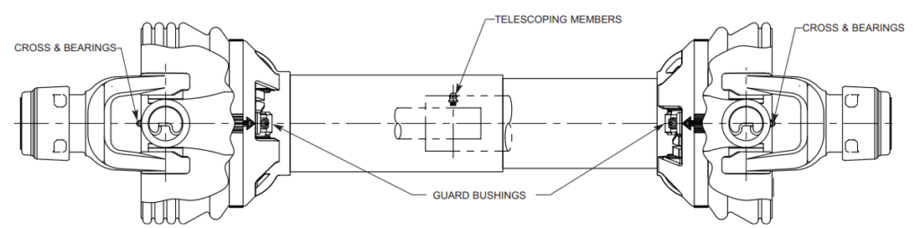 Overrunning Clutch