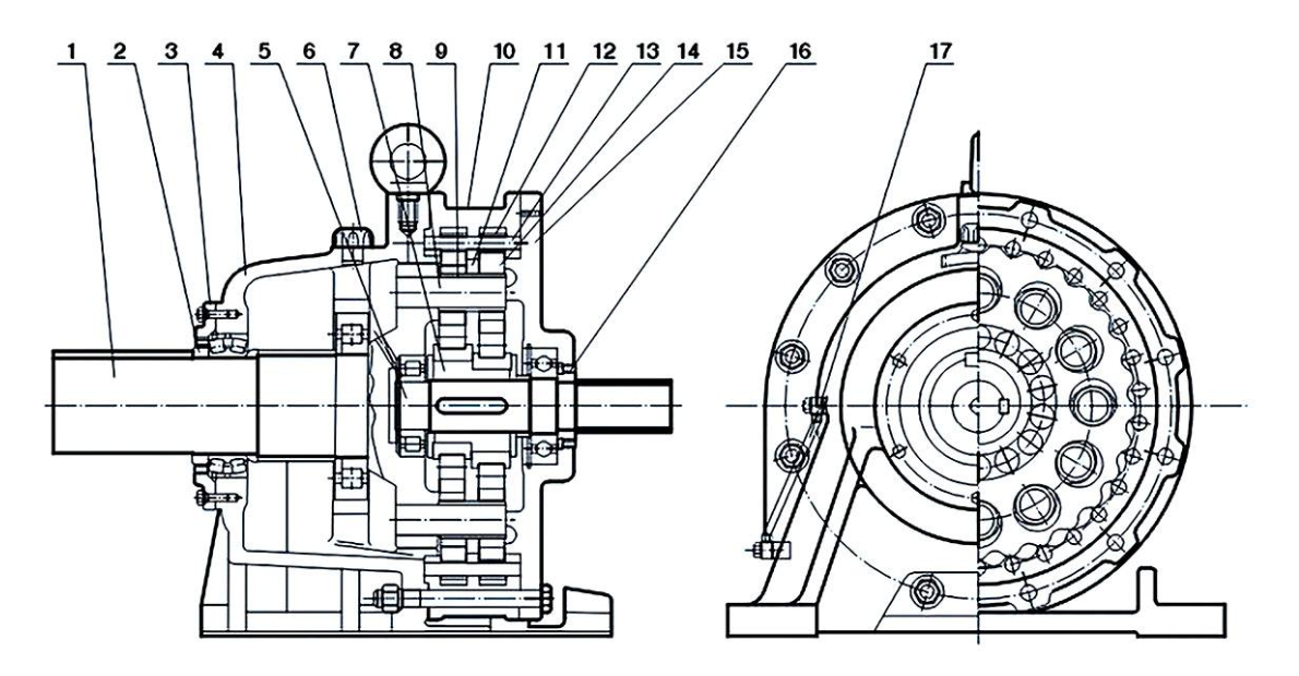 Structural Principle of Cycloidal Pinwheel Reducer